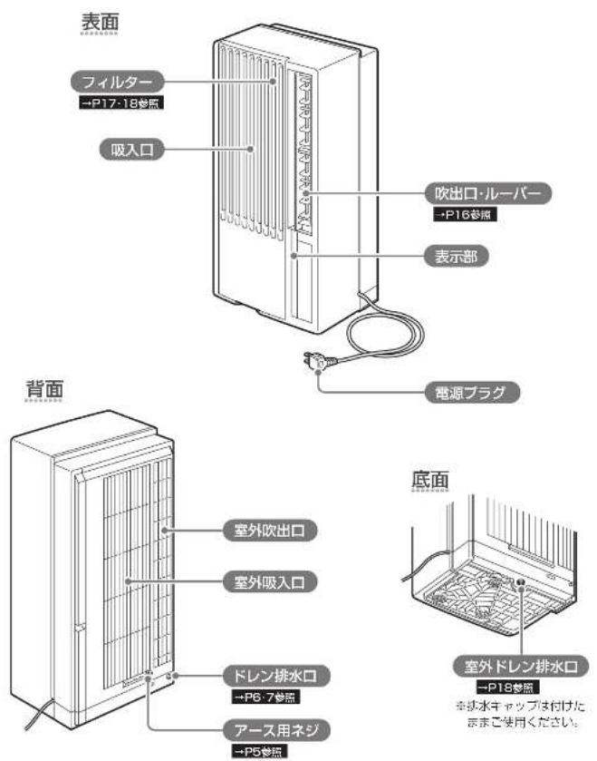 HAIER JA-18U - 本体 - 1