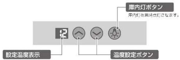 HAIER JL-FP1C12A - 操作部 - 1