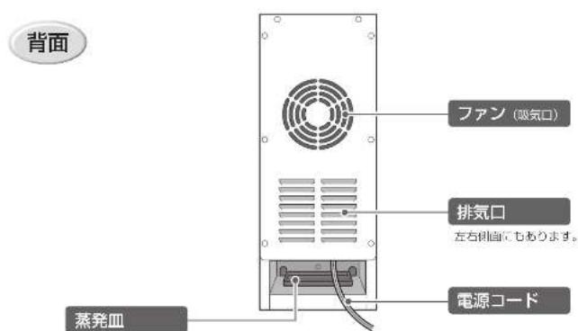 HAIER JL-FP1C12A - 本体 - 2