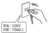 HAIER JR-NF225A - 使いはじめに - 2