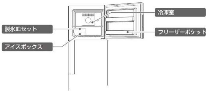 HAIER JR-NF225A - 冷凍室 - 1