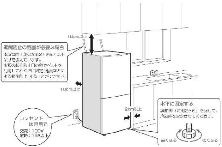 HAIER JR-NF173A - - 周囲にすき間をあける - 1