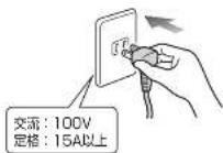 HAIER JR-NF173A - 使いはじめに - 2