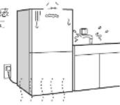 HAIER JR-NF173A - 湿気の多いところや、水のかかるところへは据え付けない - 2