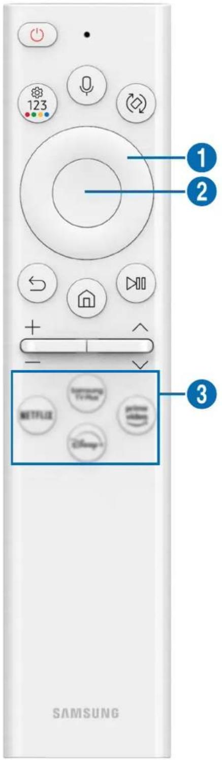 SAMSUNG QA55LS01BAS - About the Samsung Smart Remote (The Sero) - 1
