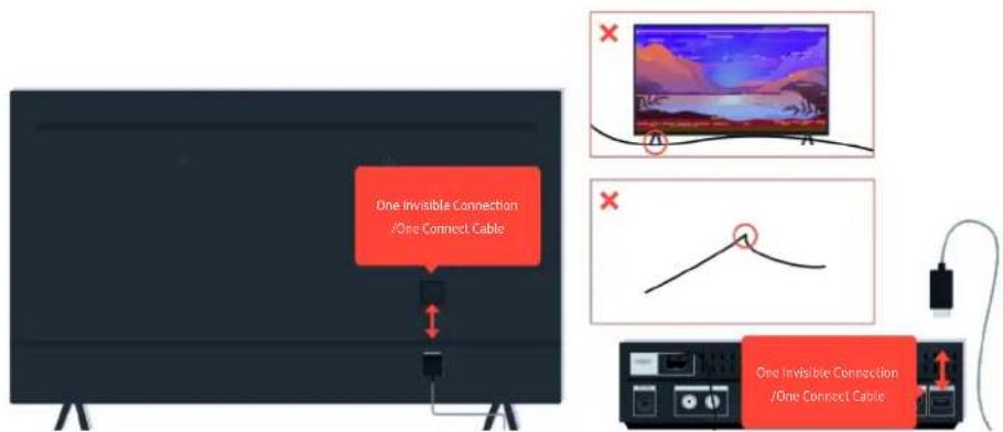 SAMSUNG QA55LS01BAS - The Picture is Distorted, or No Sound Comes Out of the Sound Bar - 11