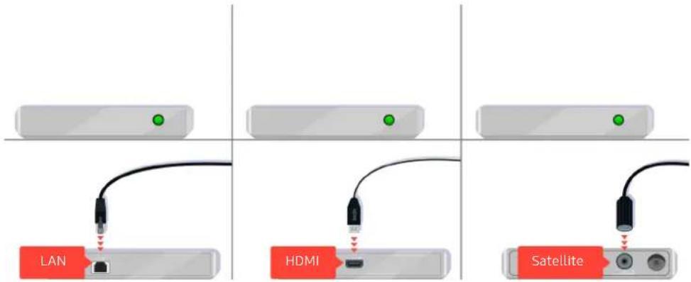 SAMSUNG QA55LS01BAS - The Picture is Distorted, or No Sound Comes Out of the Sound Bar - 6