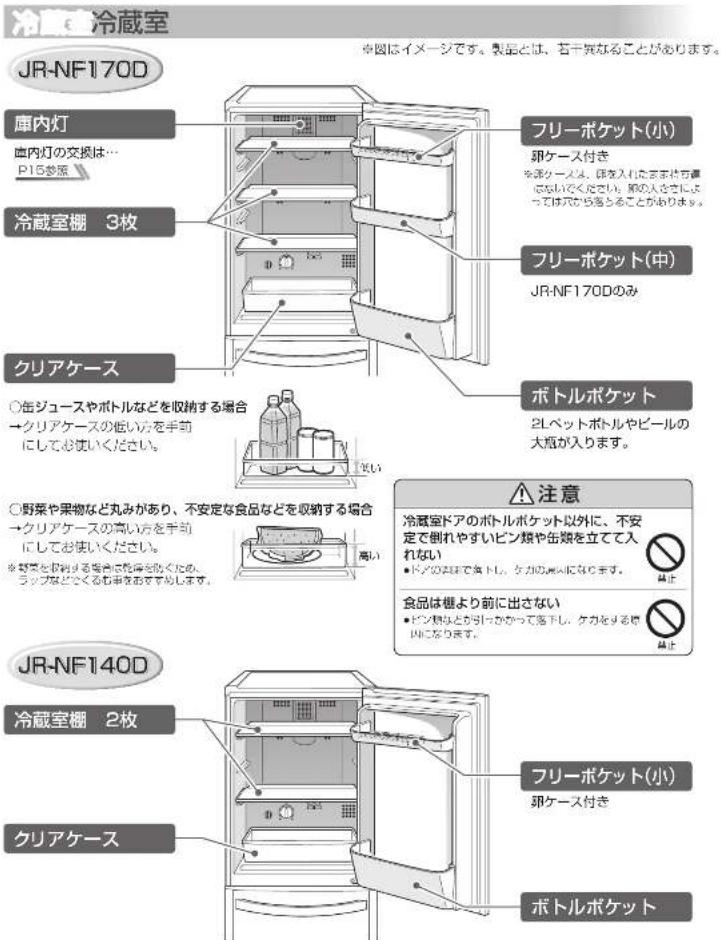 HAIER JR-NF170D - 各部のなまえと使いかた - 1