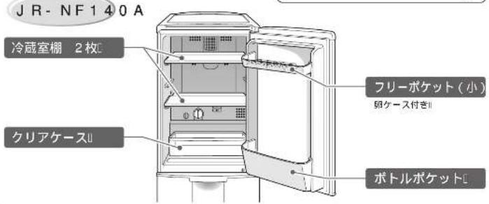 HAIER JR-NF140A - 各部のなまえと使いかた - 2