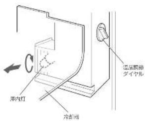 HAIER JR-N75A - 庫内灯の交換 - 1
