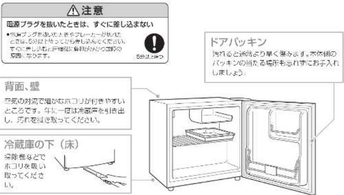 HAIER JR- N47A - 電源プラグをコンセントにしっかり差し込む - 1