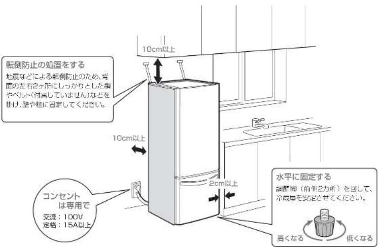 HAIER JR-NF170E - - 周囲にすき間をあける - 1