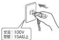 HAIER JR-NF170E - 使いはじめに - 2