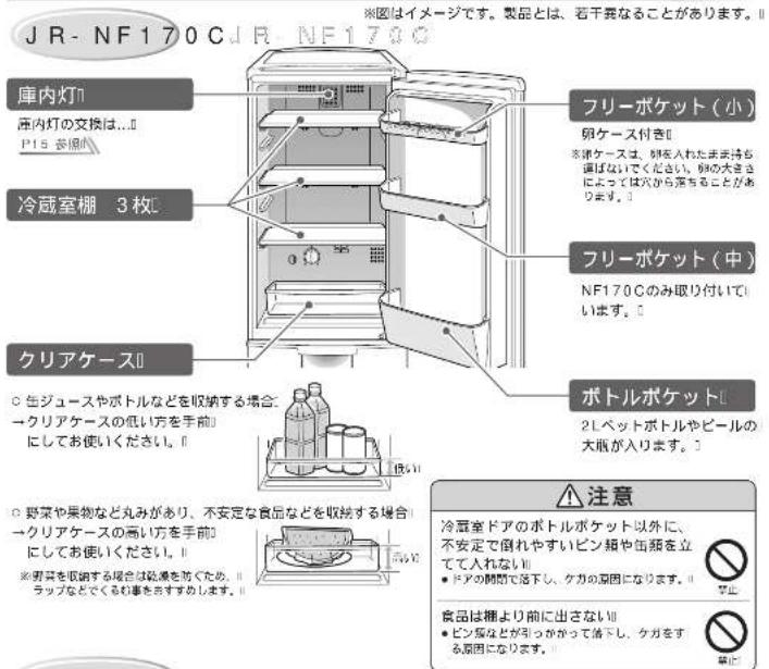 HAIER JR-NF170C - 各部のなまえと使いかた - 1