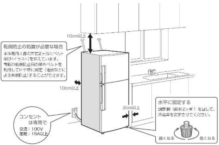 HAIER JR-NF268E - - 周囲にすき間をあける - 1