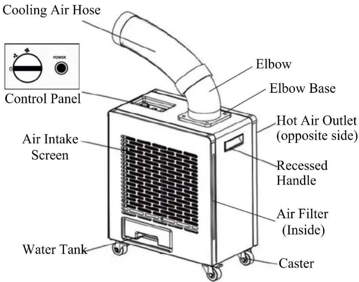 Equator GABD 2 - Description - 1