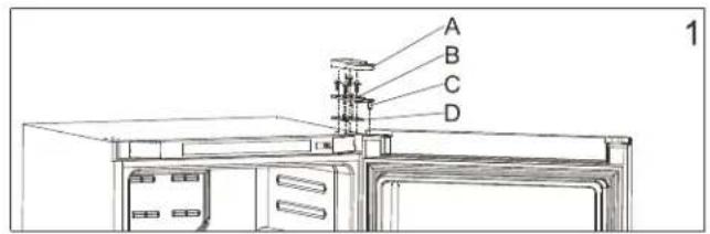 Equator GABD 2 - Open Door Alarm - 1