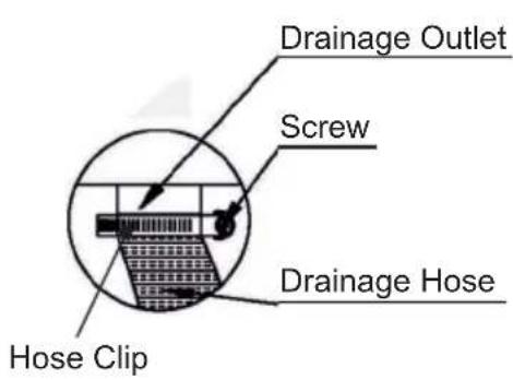 Equator GABD 2 - Drainage Hose - 2