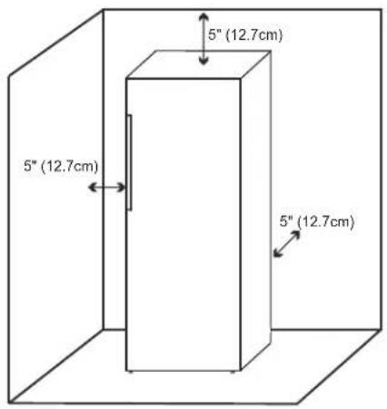 Equator GABD 2 - Placement - 1