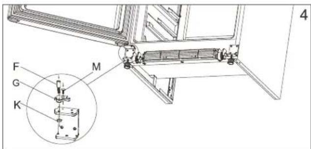 Equator GABD 2 - Open Door Alarm - 4