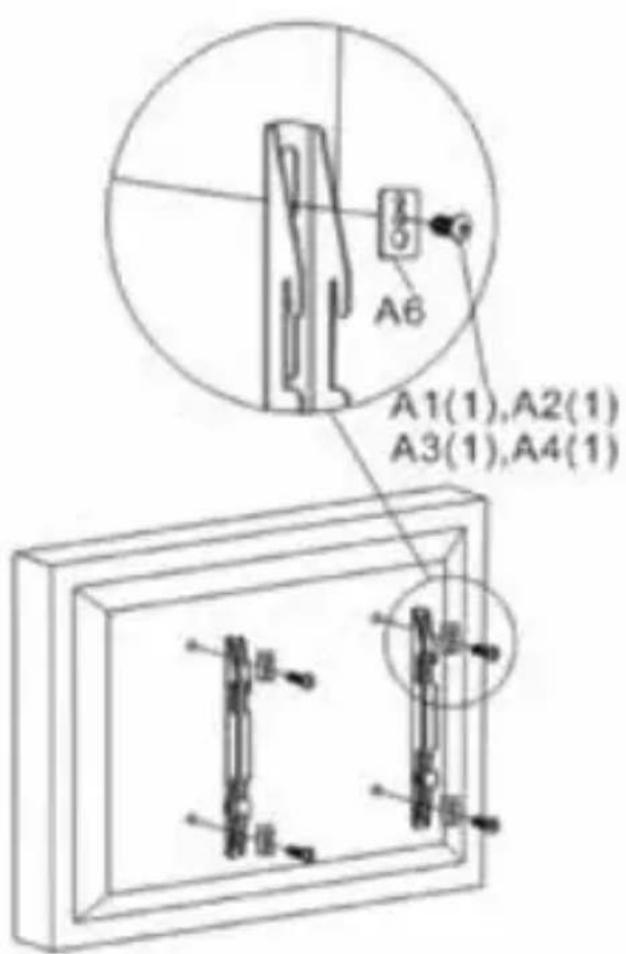 A6 A1(1),A2(1) A3(1),A4(1)