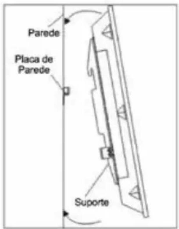 Mitsai PSW003S - Fixação da TV na Placa de Parede - 1
