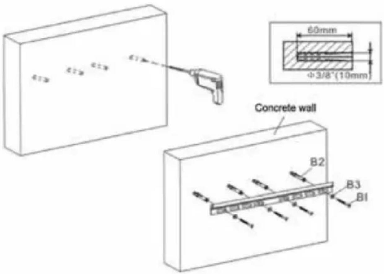 ε13 ε23 ε13 ε1 60mm Φ3/8"(10mm) Concrete wall B2 B3 B1