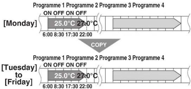 DAIKIN Alira X FTKM60W2VMA - Copy mode - 1