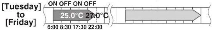 DAIKIN Alira X FTKM60W2VMA - Copy mode - 2