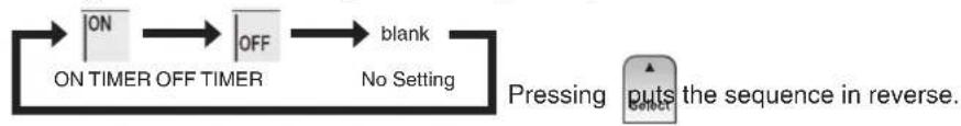 DAIKIN Alira X FTKM60W2VMA - Press □ until no icon is displayed. - 1