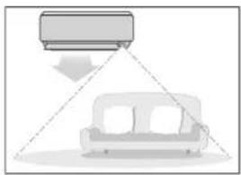 DAIKIN Alira X FTKM60W2VMA - INTELLIGENT EYE operation is useful for energy saving - 2