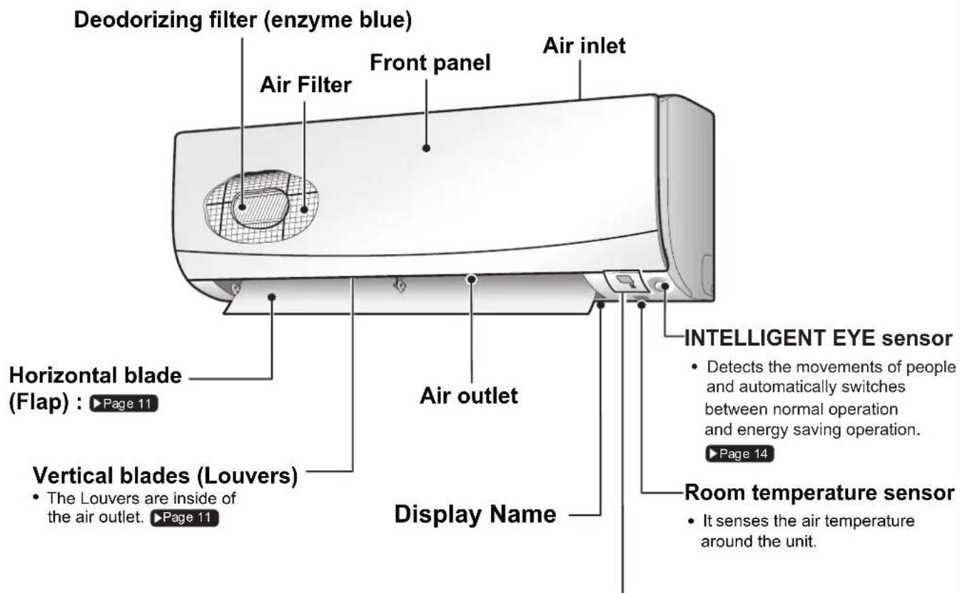 DAIKIN DRXF35T2VMA - Indoor Unit - 1
