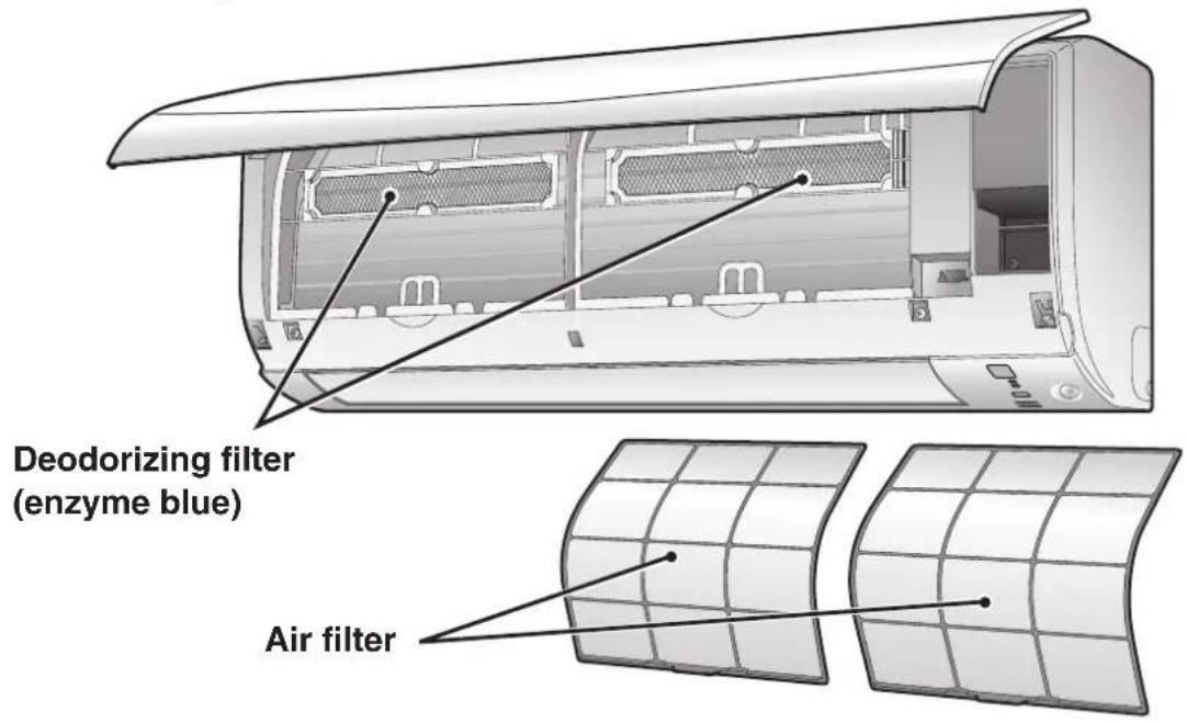 DAIKIN DRXF35T2VMA - Indoor Unit ON/OFF switch - 1