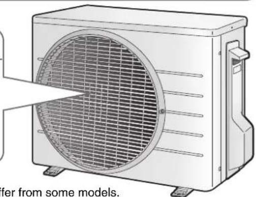 DAIKIN DTXF35T2VMA - ■In COOL or DRY operation - 1