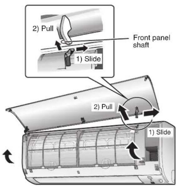 DAIKIN DTXF35T2VMA - Remove the front panel.1. - 1