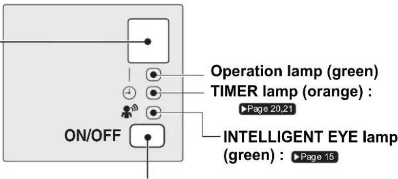 DAIKIN DTXF35T2VMA - Signal receiver - 1