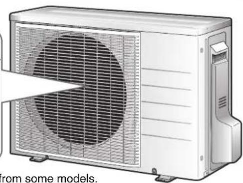 DAIKIN DTXF35T2VMA - ■In COOL or DRY operation - 1