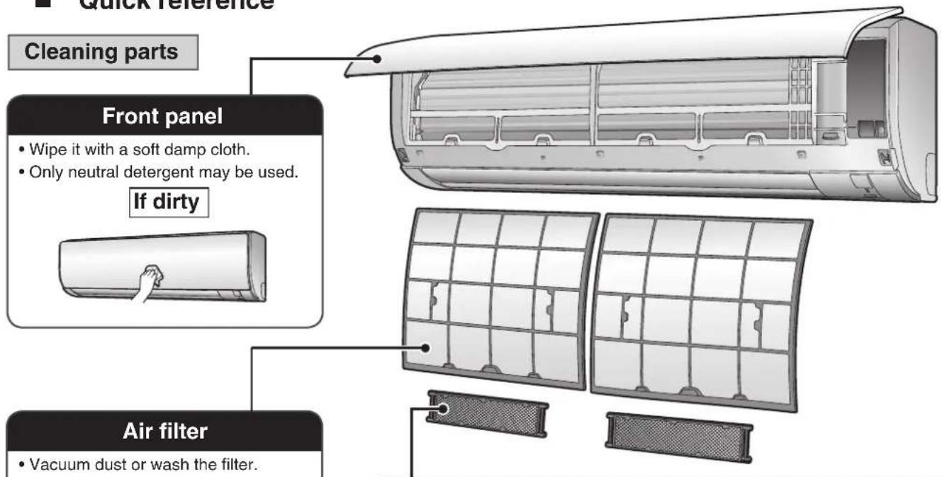 DAIKIN Lite FTXF70W2VMA - ■ Quick reference - 1