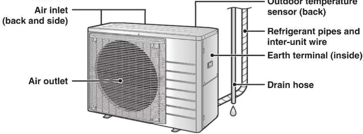 DAIKIN Lite FTXF70W2VMA - Outdoor Unit - 2