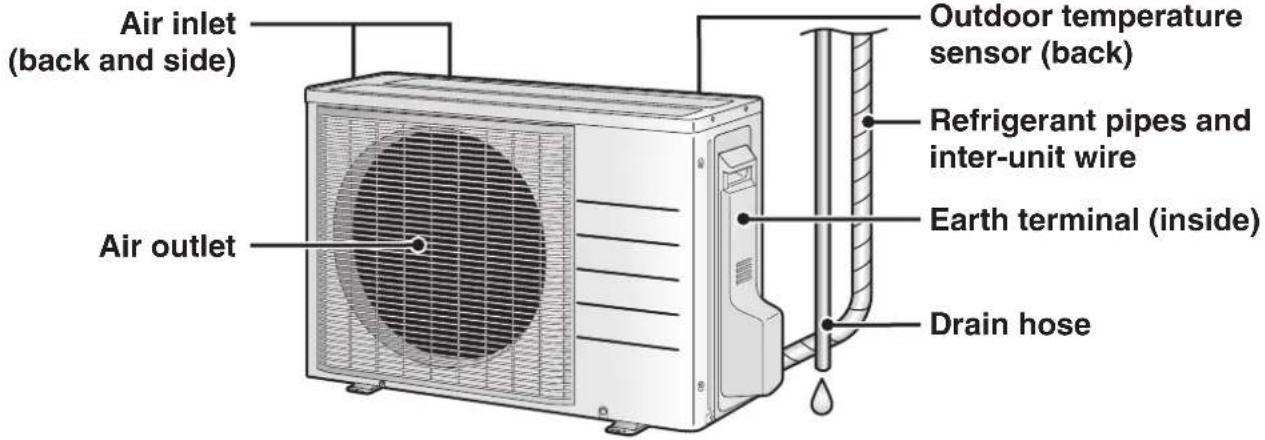 DAIKIN Lite FTXF70W2VMA - Outdoor Unit - 1