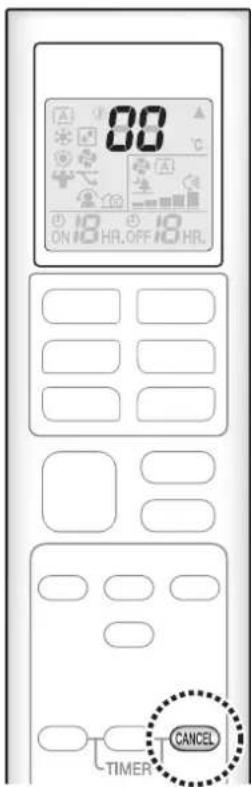 DAIKIN Lite FTXF70W2VMA - ■ Disposal requirements - 1