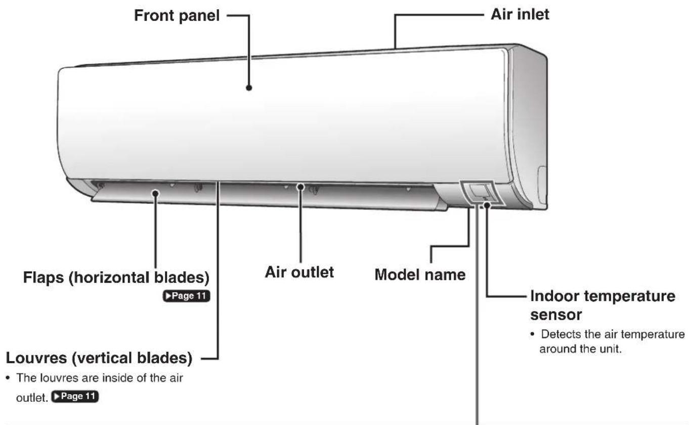 DAIKIN Lite FTXF70W2VMA - Indoor Unit - 1