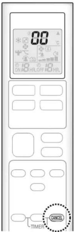 DAIKIN Lite FTXF70W2VMA - ■ Disposal requirements - 1