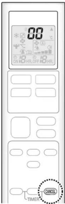 DAIKIN Lite FTXF70W2VMA - ■ Disposal requirements - 1