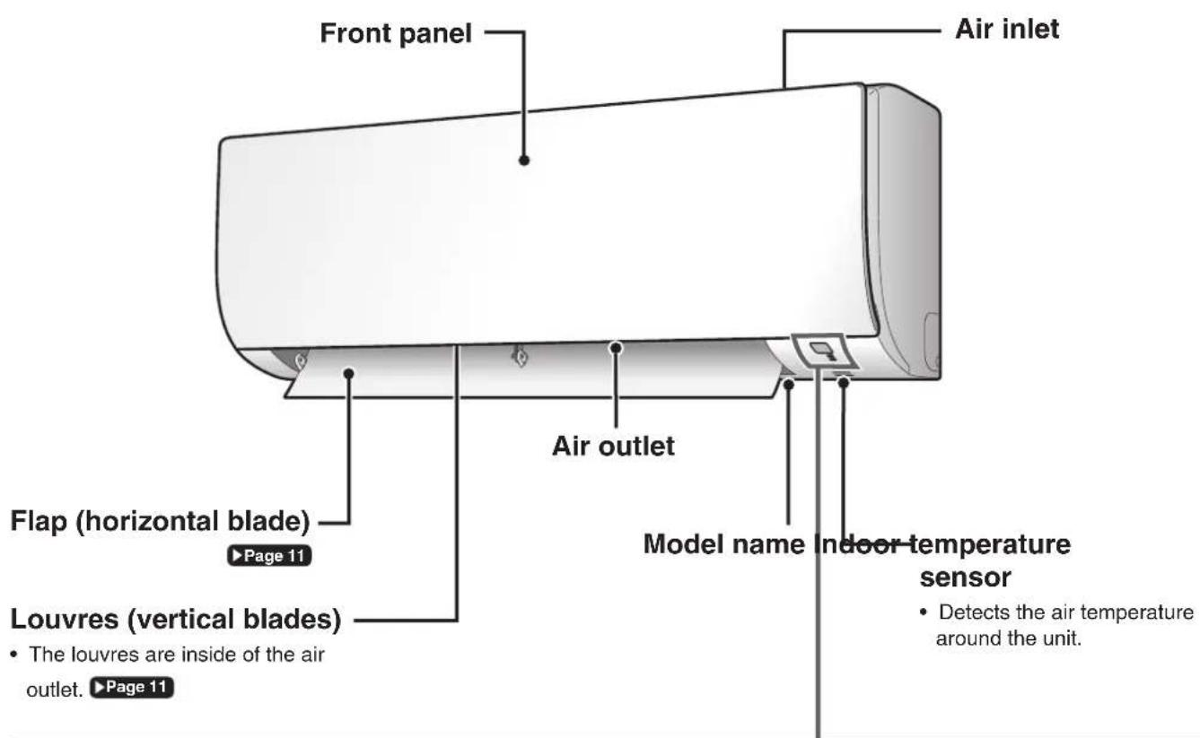 DAIKIN Lite FTXF70W2VMA - Indoor Unit - 1