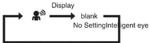 DAIKIN Cora FTKM20Q2VMA - Press Sensor and select the desired model. - 2