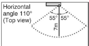 DAIKIN Cora FTKM20Q2VMA - Notes on INTELLIGENT EYE operation - 2