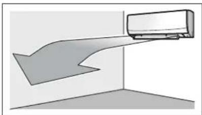 DAIKIN Cora FTKM20Q2VMA - Notes on "COMFORT AIRFLOW Operation" - 1
