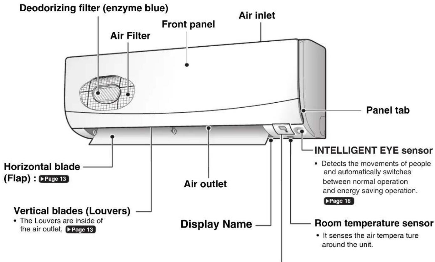 DAIKIN Cora FTKM20Q2VMA - Indoor Unit - 1