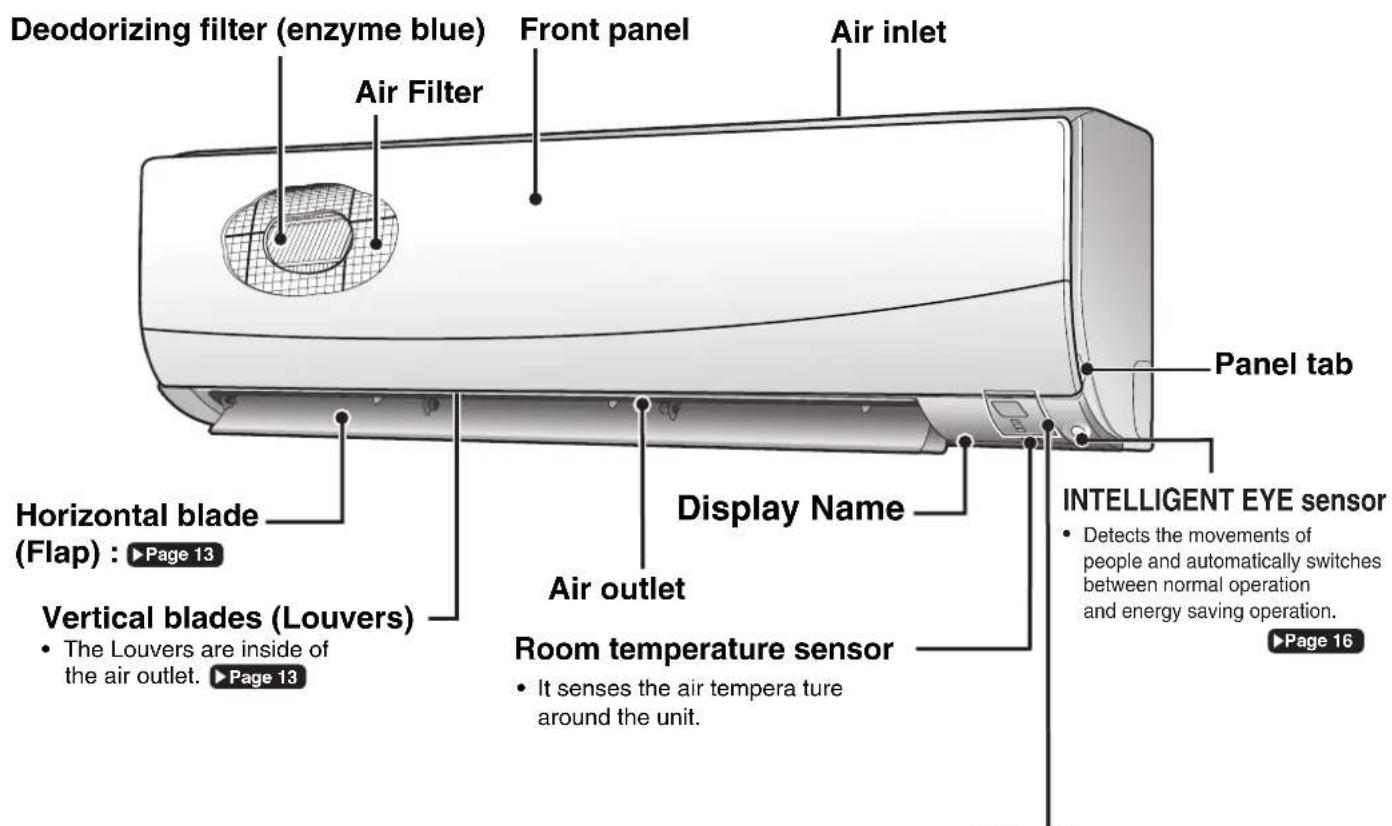 DAIKIN Cora FTKM20Q2VMA - Indoor Unit - 1